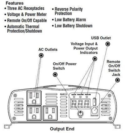 Cobra CPI1575 1500 Watt 3 Outlets DC to AC Car Power Inverter w/ Remote Control