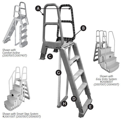 MAIN ACCESS 200700T Ladder for Above Ground Swimming Pools (Used) (2 Pack)