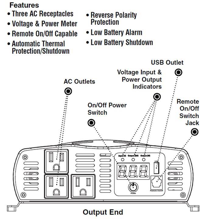 COBRA CPI1575 1500W Car DC To AC Power Inverter + 2 CXT125 16 Mile 2-Way Radios