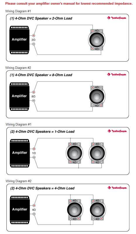 2) ROCKFORD FOSGATE P2D4-12 12" 1600W DVC 4-Ohm Subs P2D412 + VM Amp + Wiring - VMInnovations