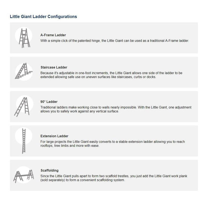Little Giant Ladder Systems 22 Ft Aluminum Ladder w/ 375 LB Rated Work Platform