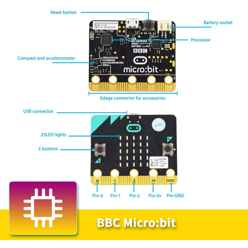 Adeept ADB001 BBC Micro:bit Electronic Starter Kit With 31 Project Tutorial Book