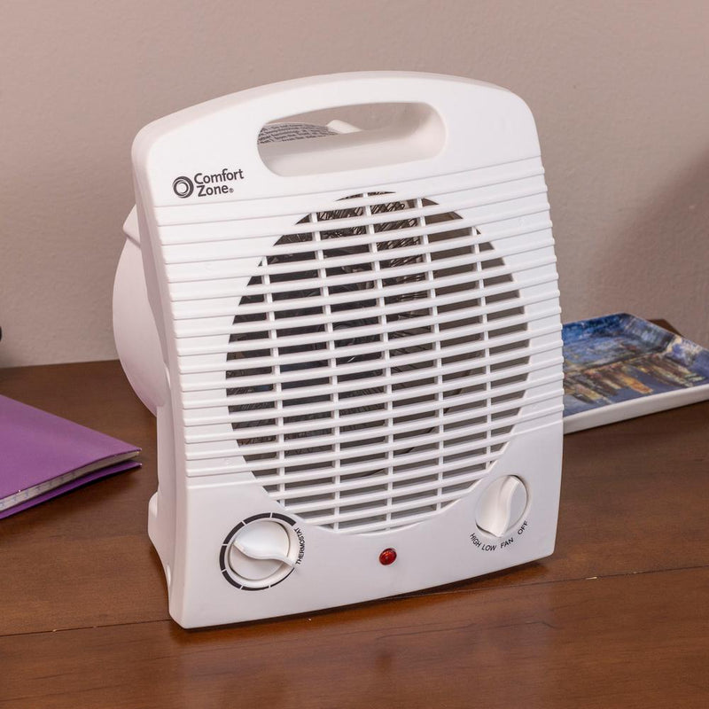Comfort Zone Portable Electric Space Heater Fan Combination Unit, White (Used)