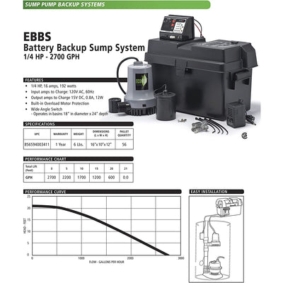 Eco-Flo EBBS Emergency Battery Backup 1/4 Horsepower Sump Pump System, 2,700 GPH