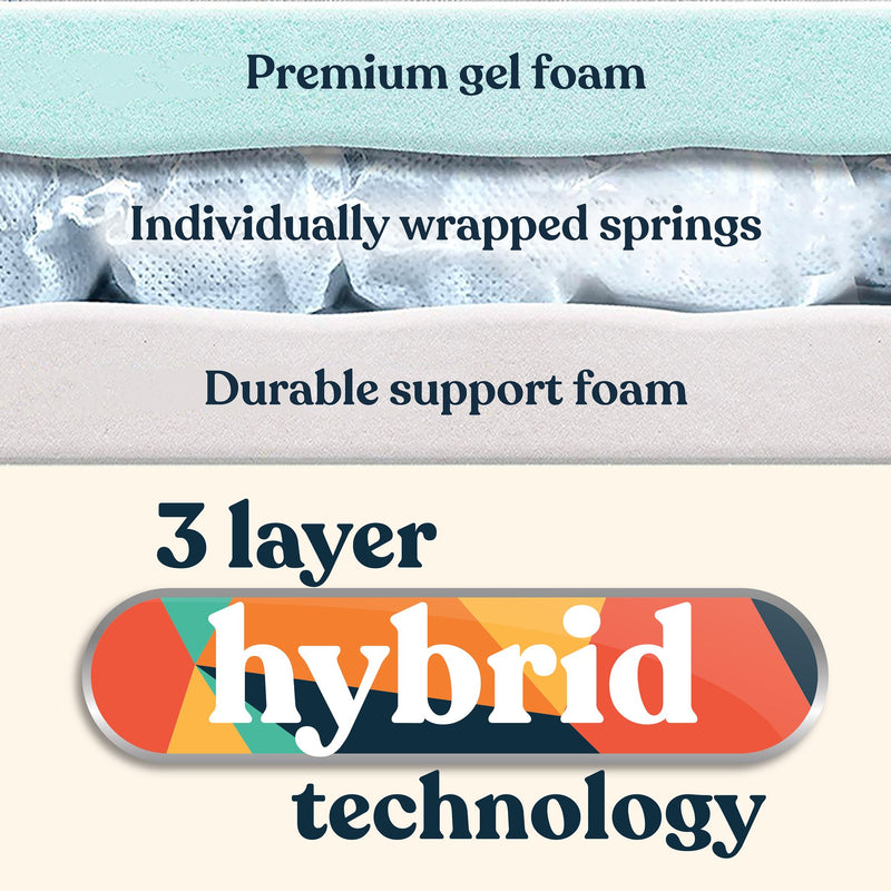 Early Bird Essentials 3 Inch Comfort and Support Hybrid Mattress Topper, King