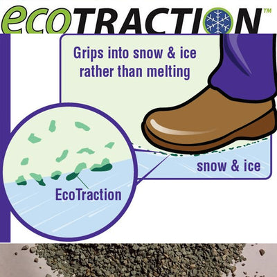 ecoTraction Pro ET40X Snow & Ice Traction Natural Mineral Granules, 40 Pound Bag