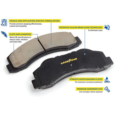 Goodyear Brakes GYD1316 Automotive Carbon Ceramic Truck and SUV Front Brake Pads