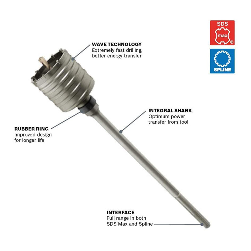 Bosch HC8515 2 x 22 Inch SDS Max Speed X Carbide Rotary Hammer Core Bit, Gray
