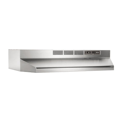 Broan-Nutone 413604 36 Inch Ductless Under Cabinet Range Hood, Stainless Steel