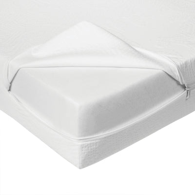 5 Inch Portable 2-Stage Crib Mattress Bundle w/ Cotton 38x24x5 Crib Zipper Cover