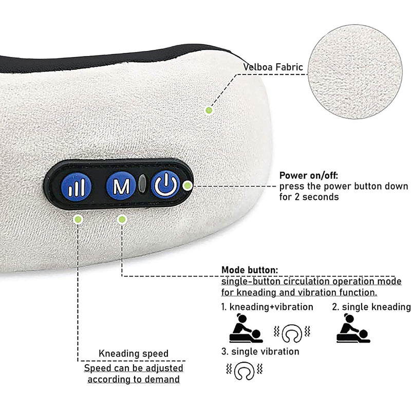 TRAKK Deep Tissue Electric U Shape Memory Foam Neck Massage Travel Pillow (Used)